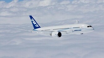 Boeing Airplane Widescreen HD Wallpaper