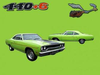 Plymouth Road Runner Wallpaper
