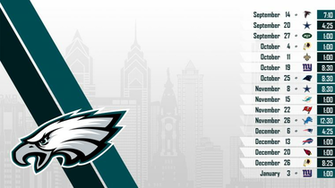 Philadelphia Eagles Wallpaper HD Net
