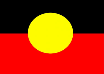 Vector Graphic Aboriginal Flag Australia