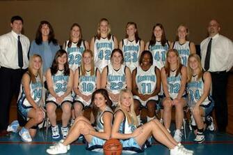 Basketball Girls