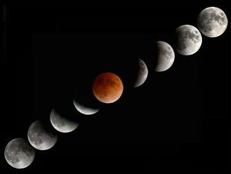 Moon Phases Photos