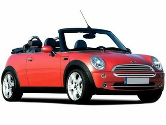 Mini Cooper Wallpaper