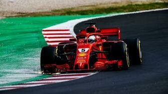 Ferrari Sf71h Wallpaper HD Image Wsupercars