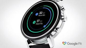 Movado Modern Ahead Of Its Time Official Website