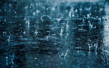 Rain Computer Wallpaper Desktop Background