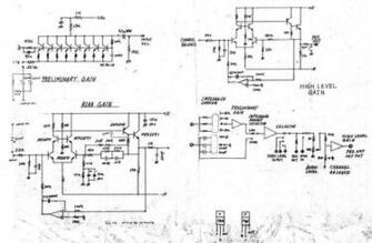 Pot Still Diagram