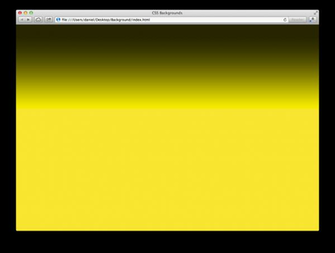 Solid Yellow Background Wallpaper Background