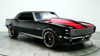 Camaro Resto Mod Wallpaper