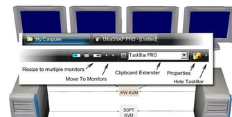 Five Tools For Multi Monitor Computer Set Ups