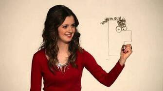 Laura Marano Wallpaper Image Photos Pictures Background