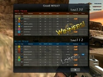 Point Blank Online My New Id