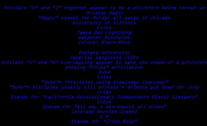 Crip Poems From Votes