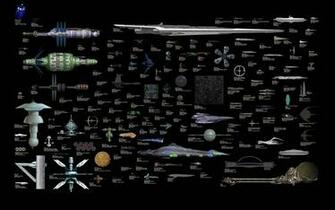 Star Wars Trek Stargate Firefly Battlestar Andromeda Spaceships