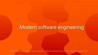 Managed It Services Avanade