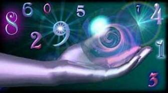 Numerology Crystalinks
