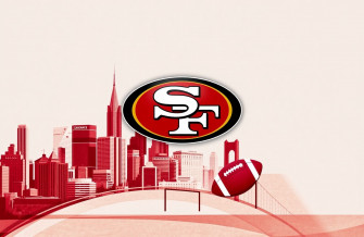 49er Wallpaper And Screensavers