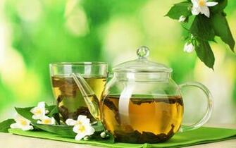 Food Tea Wallpaper