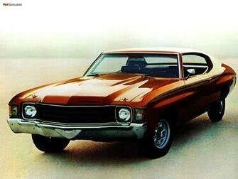 Wallpaper Of Chevrolet Chevelle Heavy Chevy