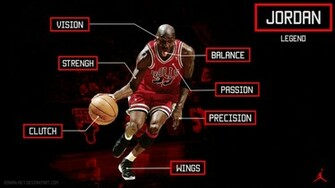 Michael Jordan Wallpaper Desktop And Mobile Wallippo