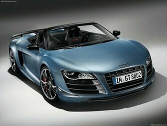 Audi R8 Spyder Wallpaper