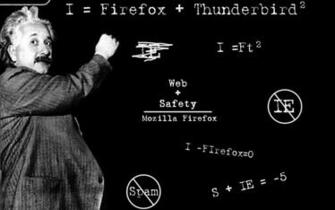 Amazing Wallpaper Of Einstein Top Collection