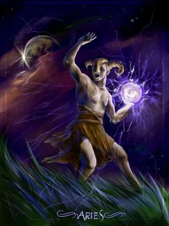 Wrestlers Profile Aries Zodiac Sign Wallpaper Gallery Background