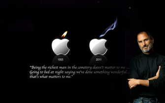 Top Tribute To Steve Jobs Wallpaper