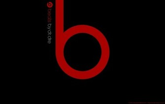 Minimalistic Brands Beats By Dr Dre HD Wallpaper General
