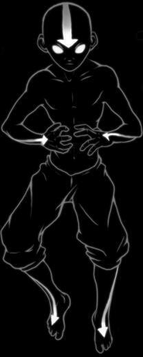 Avatar State Wallpaper Image Pictures Becuo