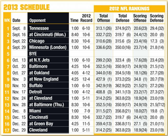 Steelers Schedule Wallpaper Box