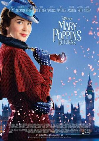 Fondos Mary Poppins Returns Disney Wallpaper