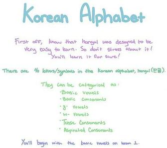 Cute Alphabet Letters Wallpaper Special K Korean HD Auto Design Tech