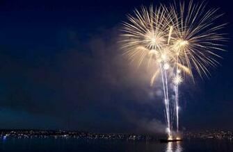 Happy New Year Fireworks Wallpaper