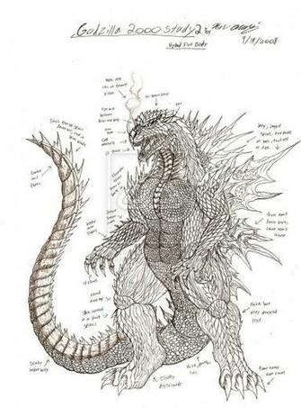 Godzilla See Destroy Screensaver
