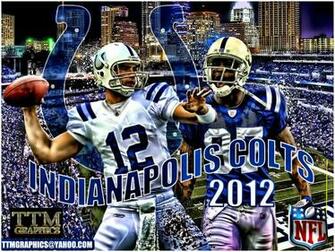 Colts Wallpaper HD Indianapolis
