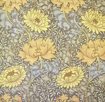 William Morris Wallpaper