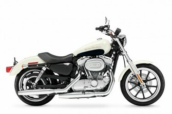 Harley Davidson Sportster Wallpaper Size