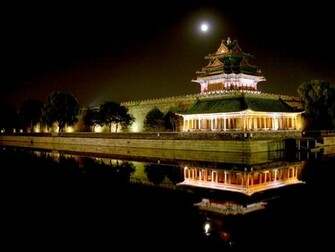 Forbidden City Beijing HD Wallpaper