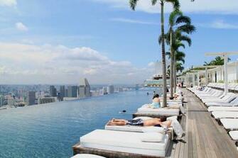 Mbs Skypark Pool Fotopedia Wallpaper High Quality Background
