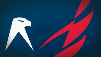 Sports Washington Capitals Wallpaper