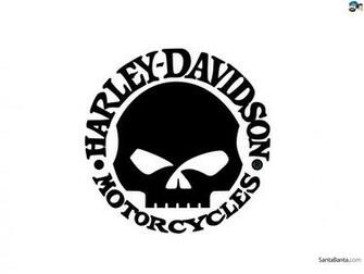Harley Davidson Skull Logo Wallpaper