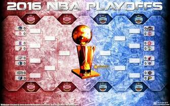 The Nba Finals Wallpaper