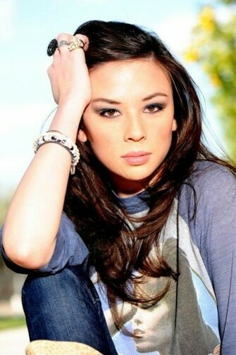 Malese Jow Wallpaper