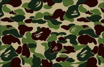 Bape Desktop Background Wallpaper Image