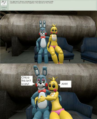 Fnaf Scary Movie Ask The Toy Animatronics By Rilstorm4