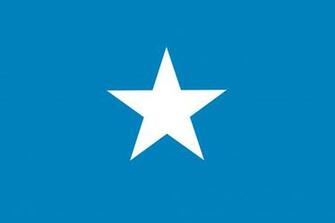 Pictures Somalia Flag