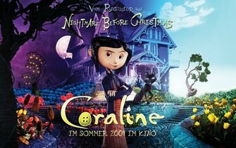 Coraline Poster Wallpaper