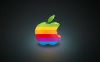 Apple HD Wallpaper Theme Bin Customization