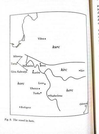 Resources In Yiddish Studies Linguistic Scholarship